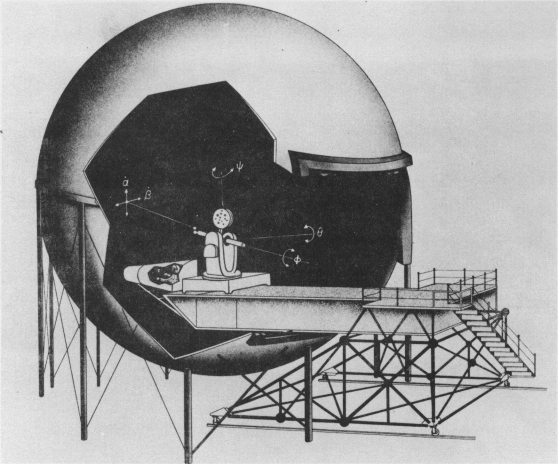 Diagram of Projection Planetarium used by Gemini and Apollo programs 01